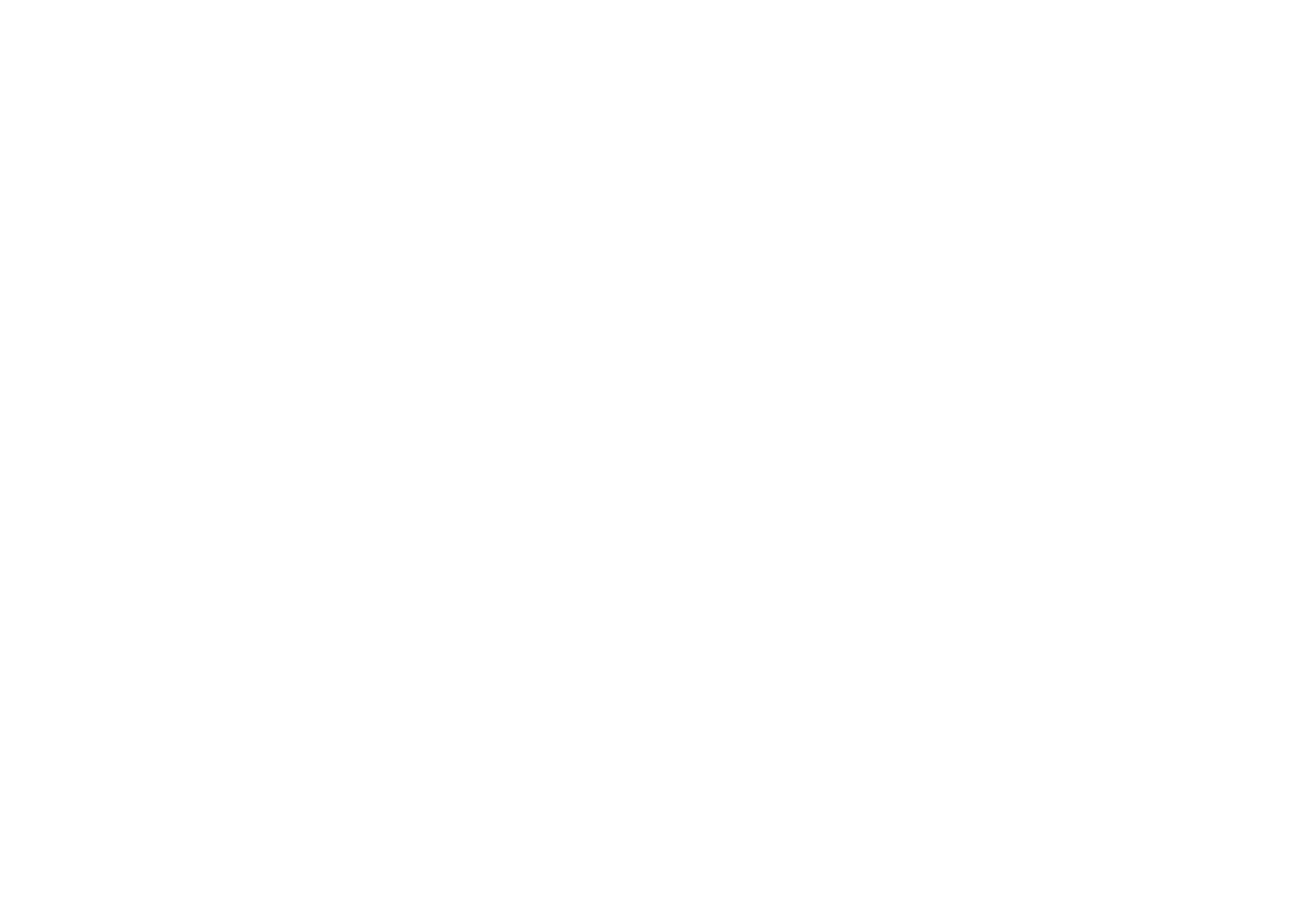 Kyla Point: Mayan Cultural Center